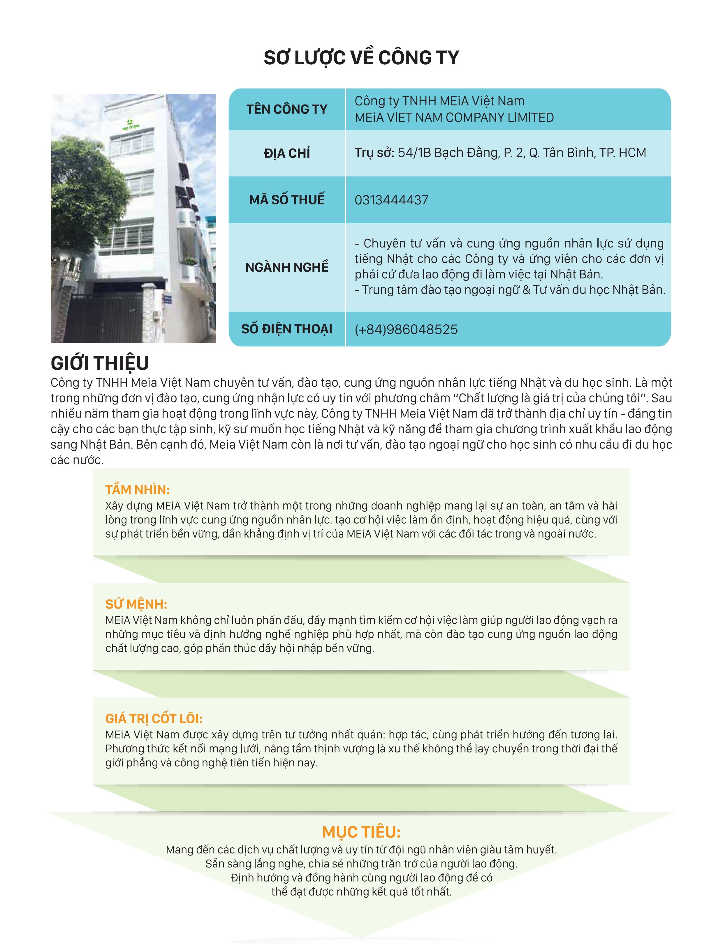 Giới thiệu tổng quan